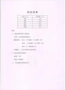 温控仪检验报告(背面)